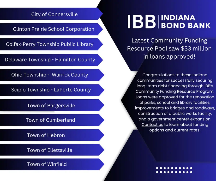 IBB Indiana Communities Served